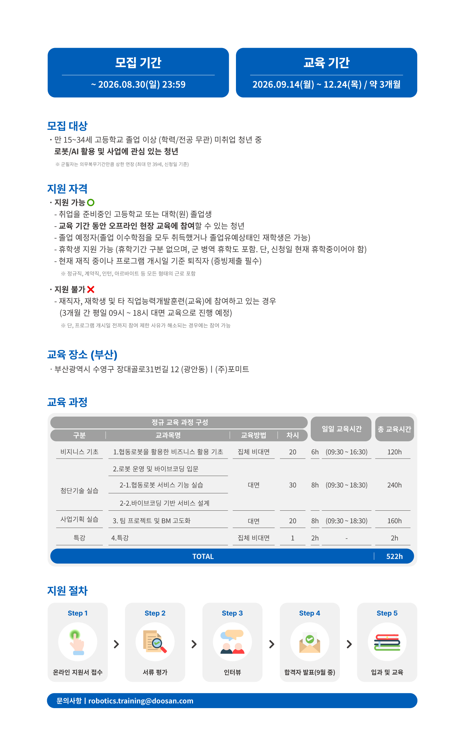 두산 K-뉴딜 아카데미교육 상세 과정