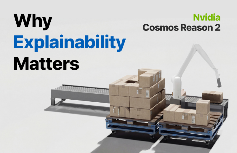 What Embodied Reasoning AI Could Mean for Real-World Palletizing